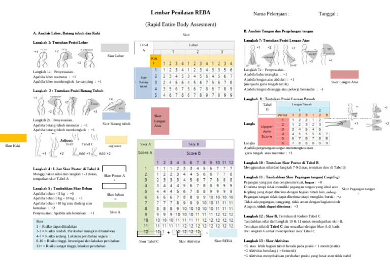 Panduan Penilaian Postur REBA | PDF
