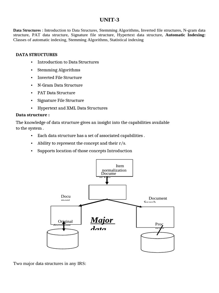 Data Structures and Stemming Algorithms | PDF | Word | Search Engine ...
