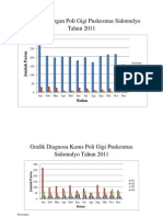 Data Poligigi