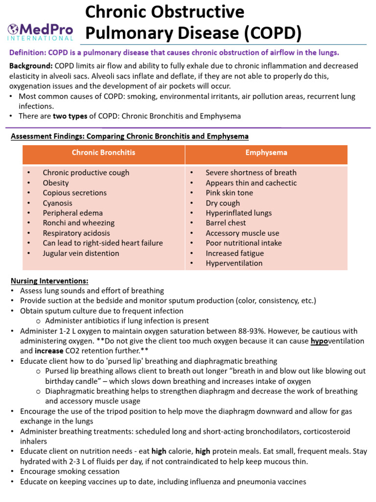 Understanding COPD: Types and Management | PDF | Chronic Obstructive ...