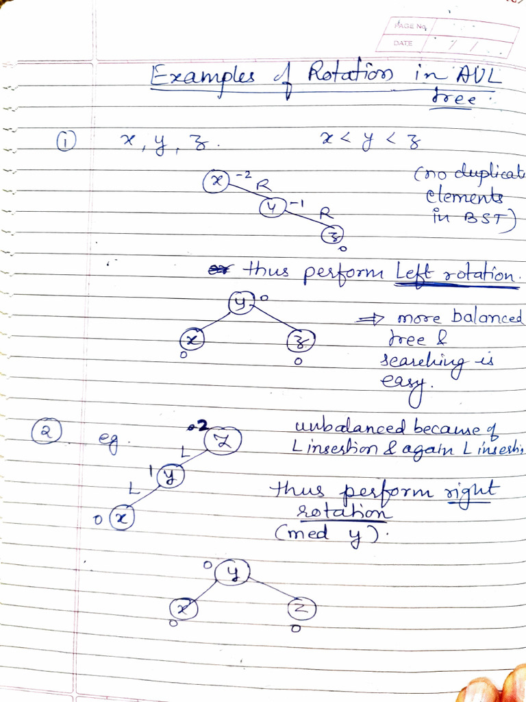 AVL Tree Problems Handwritten | PDF | Baltimore