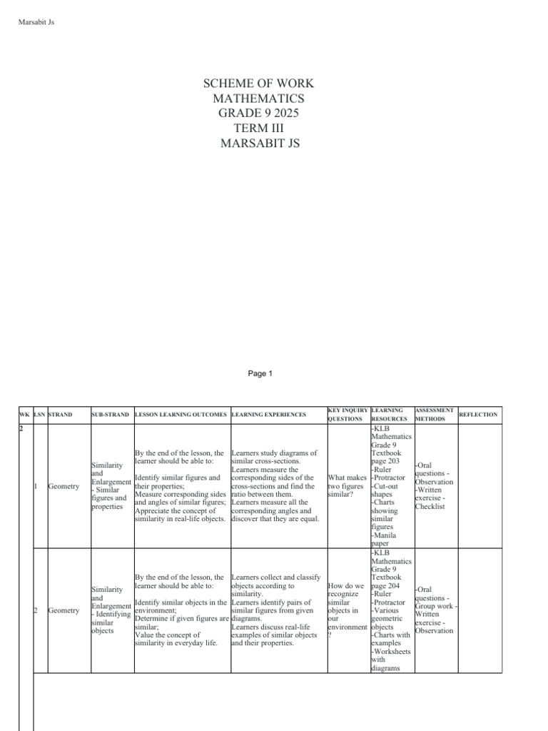35871 Mathematics Grade 9 Term-III | PDF | Trigonometric Functions ...