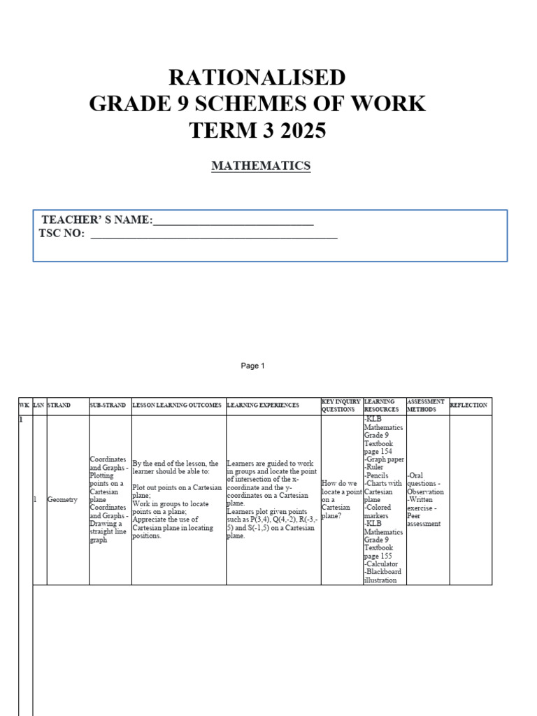 Grade 9 Mathematics Term 3 Plan | PDF | Line (Geometry) | Equations