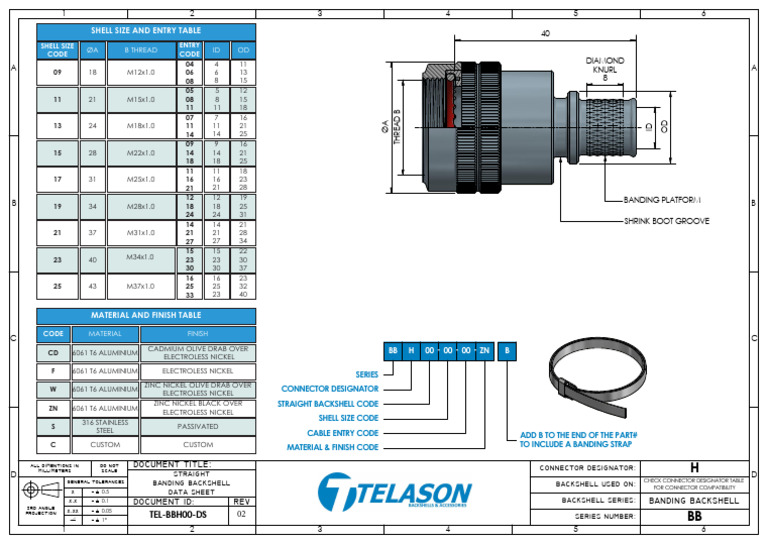 Tel Bbh00 Ds 025ad8 | PDF | Building Materials | Transition Metals
