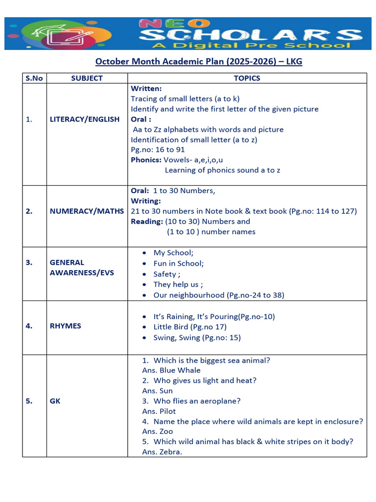 LKG October Month Academic Plan 2025-2026-1 | PDF