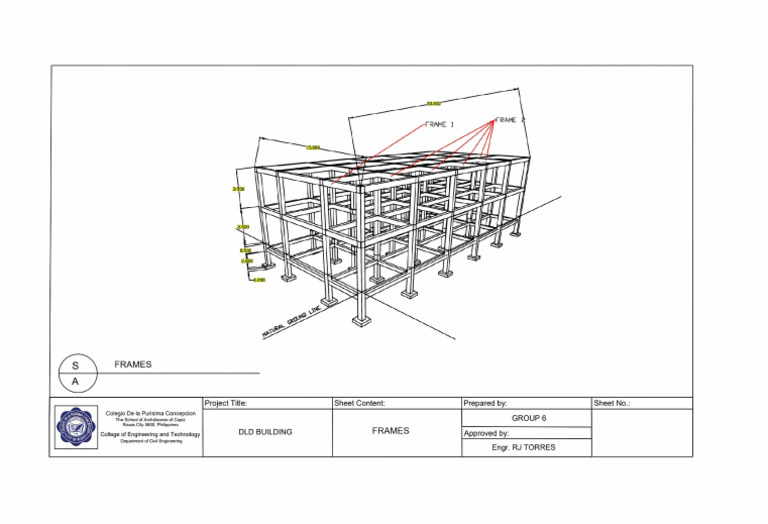Frames | PDF