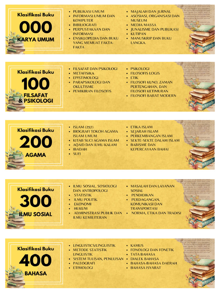 Label Rak | PDF