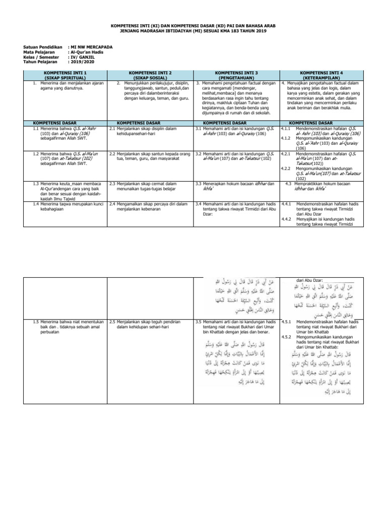 Kompetensi PAI dan Bahasa Arab MI | PDF