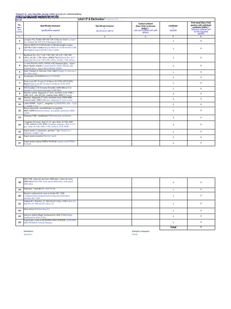 Budget Breakdown for Financial Offer | PDF
