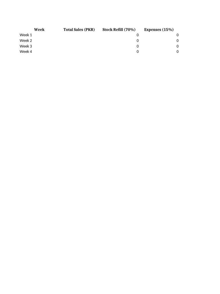 Weekly Shop Saving Calculator With Charts | PDF