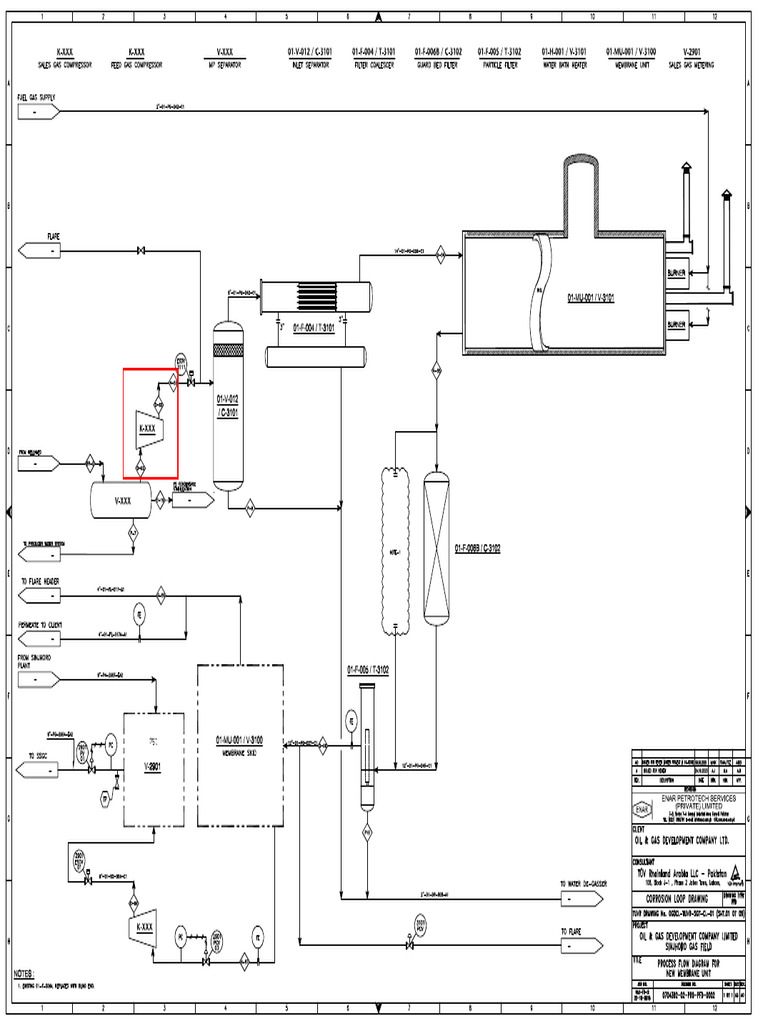 PFD Train 2 | PDF