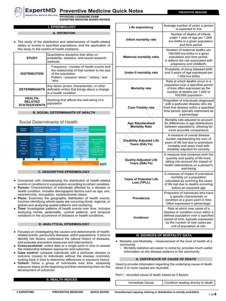 Preventive Medicine Exam Study Guide | PDF | Sensitivity And Specificity