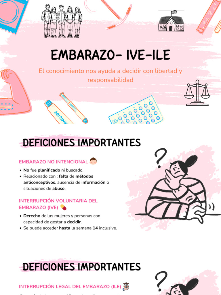Embarazo Ive Ile PDF Control De La Natalidad Aborto