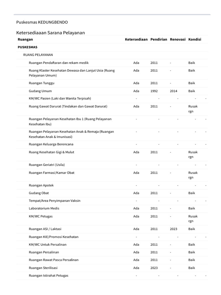 ASPAK SARANA | PDF