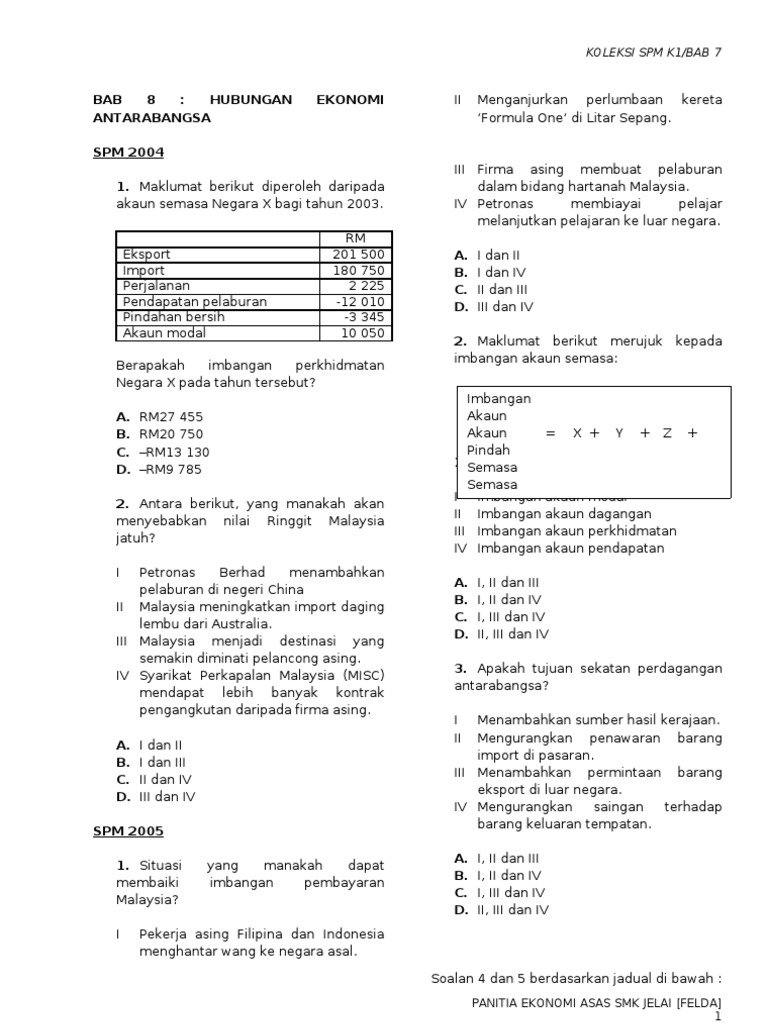 Koleksi Spm Ekonomi Asas Kertas 1 Bab 8 Pdf