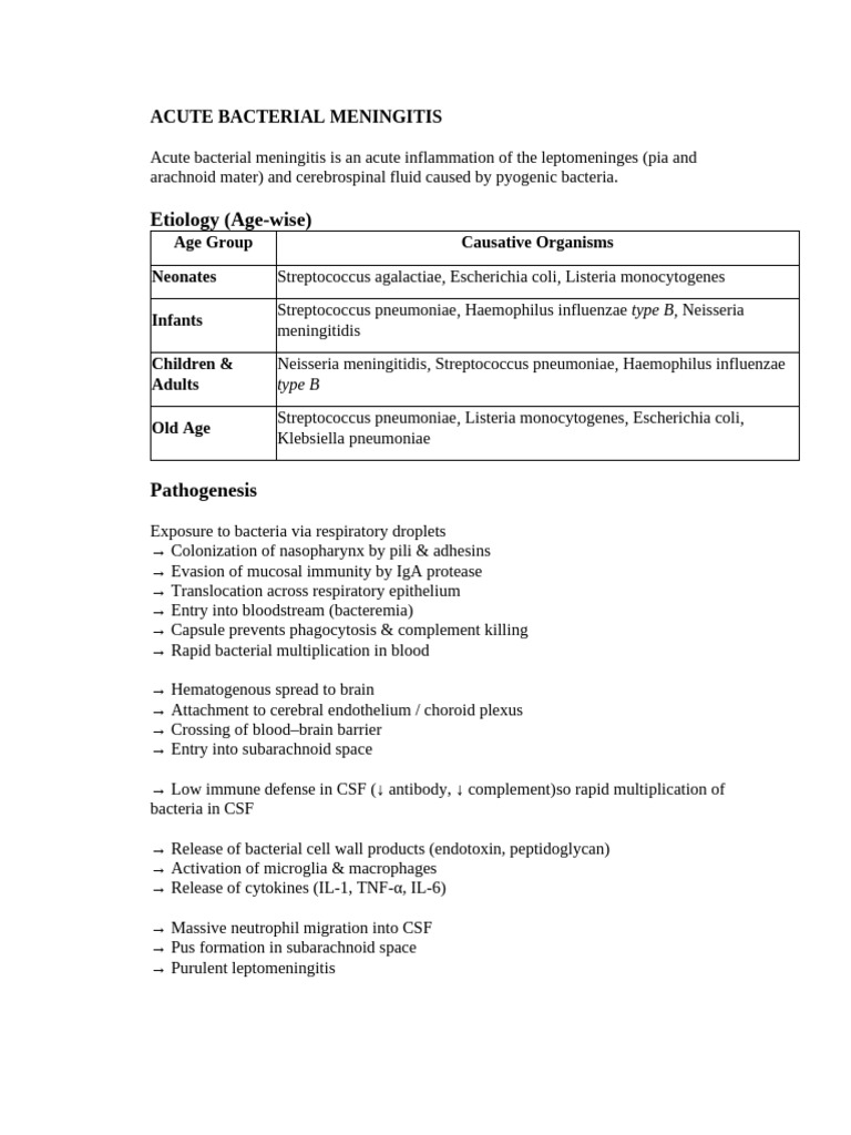 Acute Bacterial Meningitis Overview | PDF | Peripheral Neuropathy ...