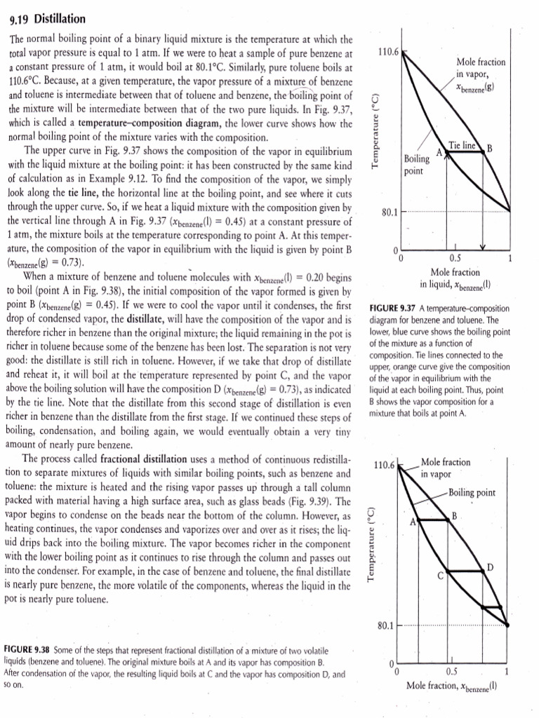 Chem Solutions Notes | PDF