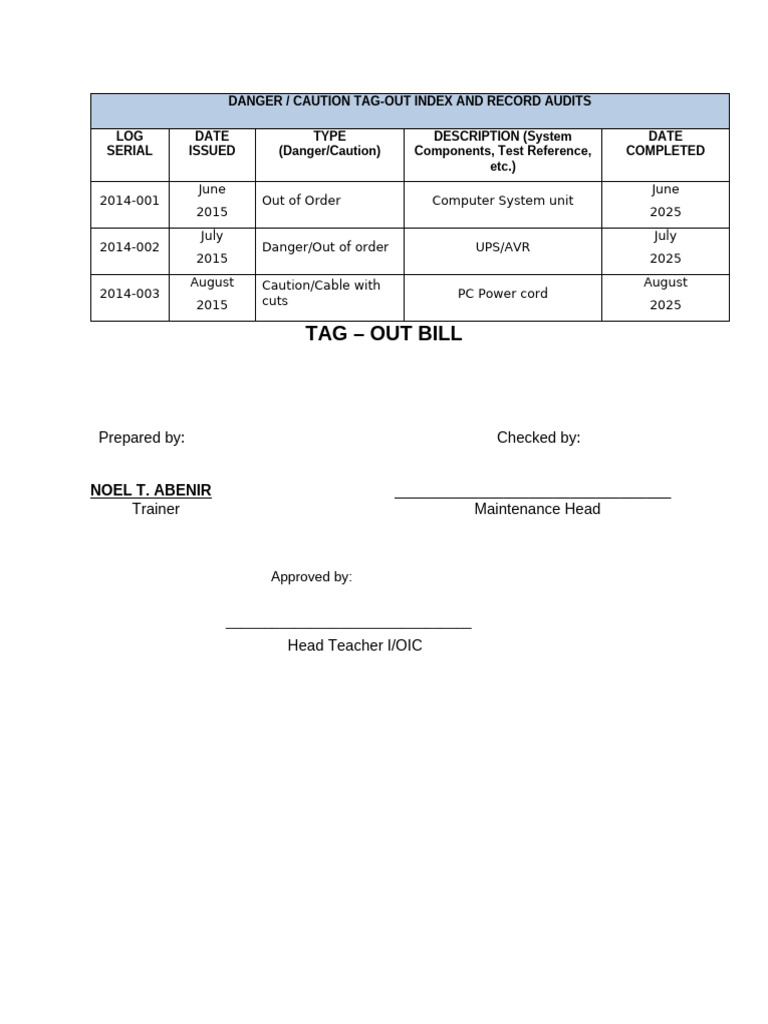 Danger/Caution Tag-Out Audit Log | PDF