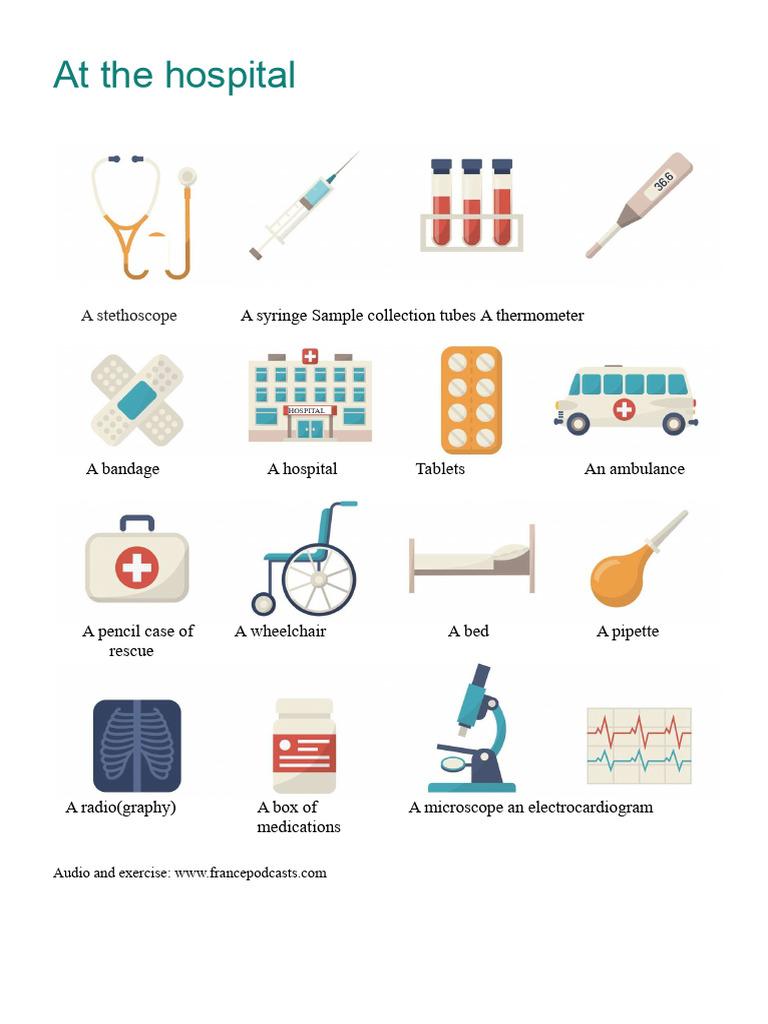 At The Hospital Vocabulary | PDF