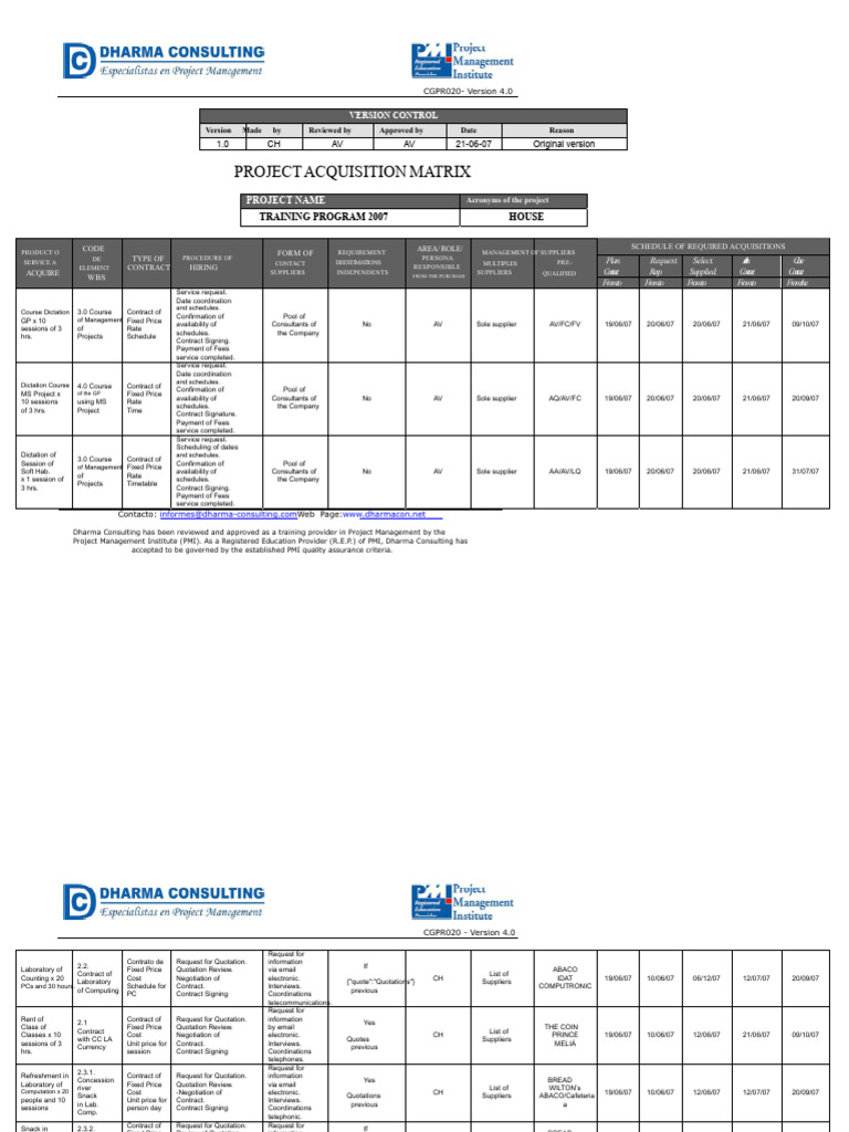 Project Acquisition Matrix Overview | PDF | Business