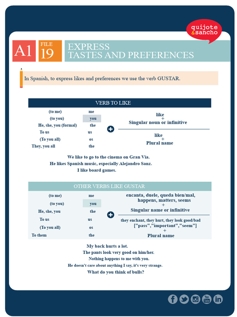 A1 Expressing Likes and Preferences PDF | PDF