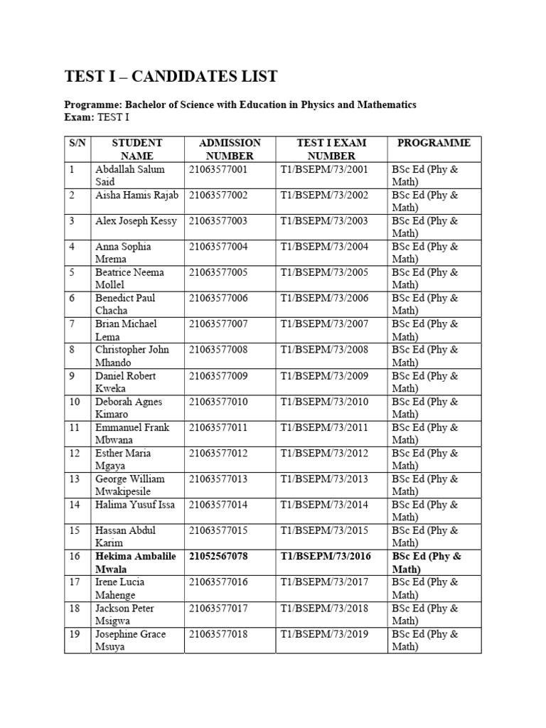 Bachelor of Science With Education in Physics and Mathematics-TEST I ...