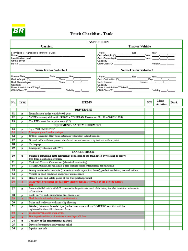 Tank Truck Inspection Checklist | PDF | Vehicles | Land Vehicles
