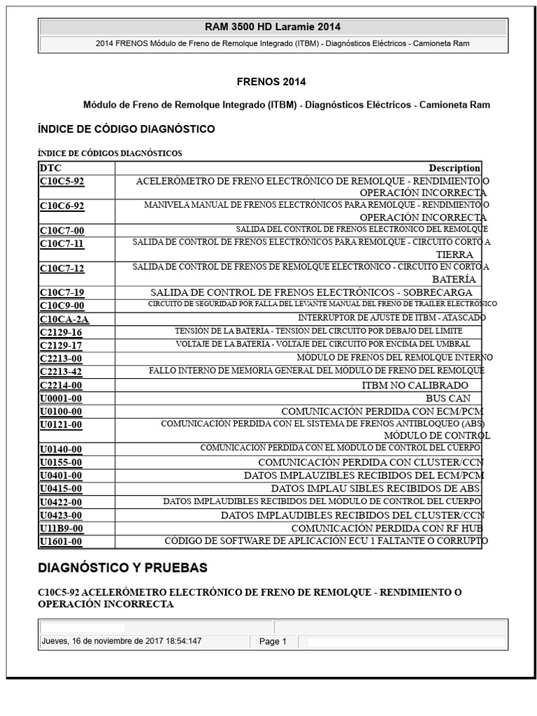 FRENO Módulo de Freno de Remolque Integrado (ITBM) - Diagnósticos ...