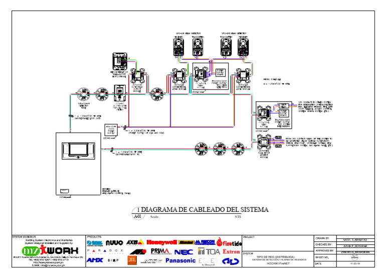 What Is The Best Car Tracking Device