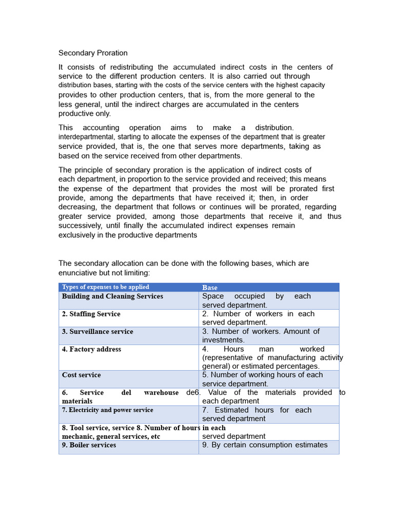 Understanding Secondary Proration in Accounting | PDF
