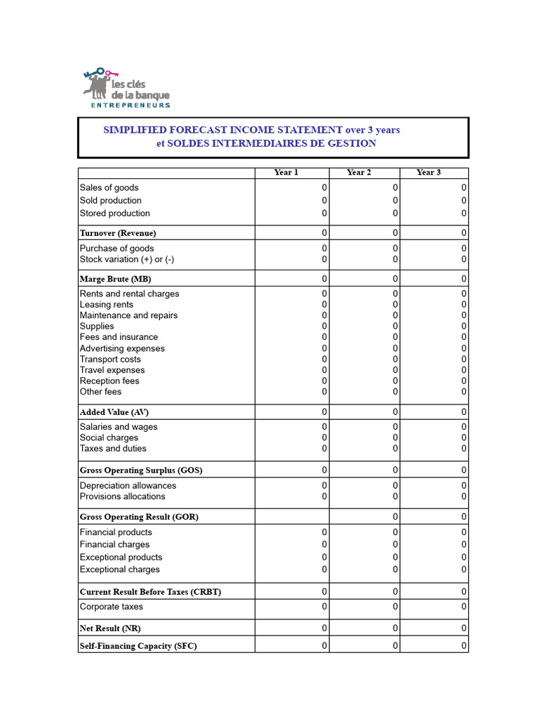 Projected income statement for 3 years - 1 | PDF | Taxes | Government ...