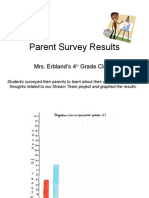 Parent Survey Results from Mrs. Erbland's Class