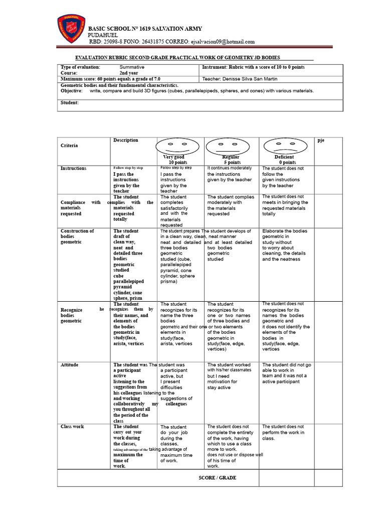 2nd Grade Geometry Evaluation Rubric | PDF | Geometry | Euclidean Geometry