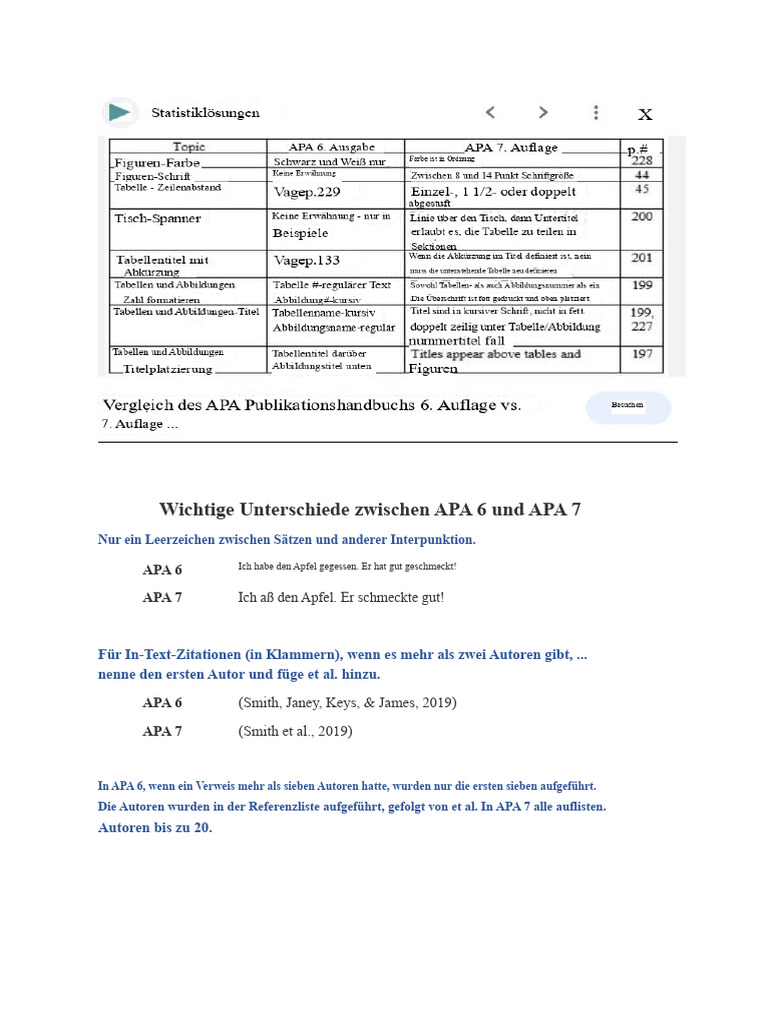Wichtige Unterschiede Zwischen APA 6 Und APA 7 | PDF