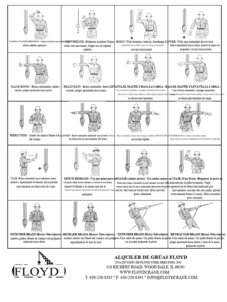 se-ales-manuales-para-gr-as-pdf-mano