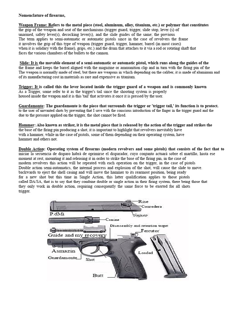 Firearm Nomenclature Explained | PDF | Trigger (Firearms) | Revolver