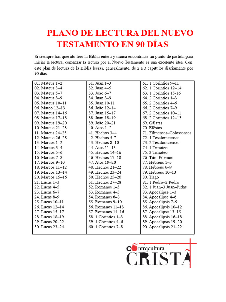 Plan de Lectura del Nuevo Testamento | PDF | Textos cristianos antiguos ...