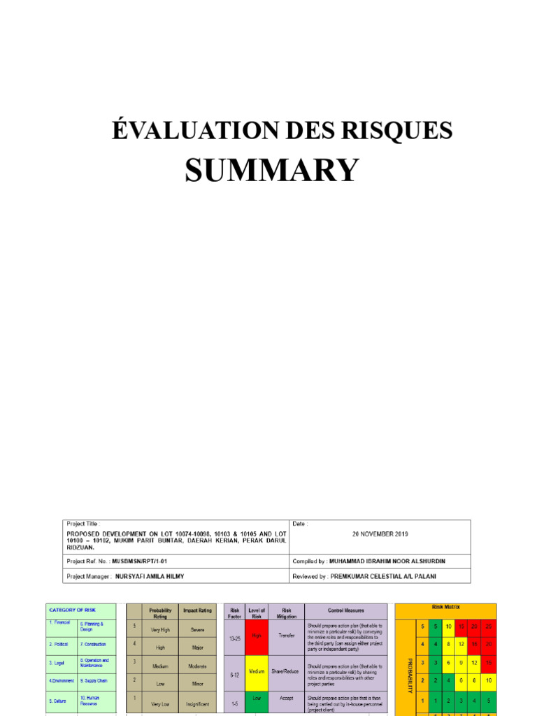 Évaluation des risques de projet et atténuation | PDF | Risque