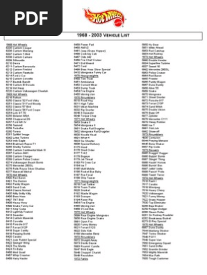 Vehicle List 1968-2003 | PDF Vehicle List 1968-2003 | PDF