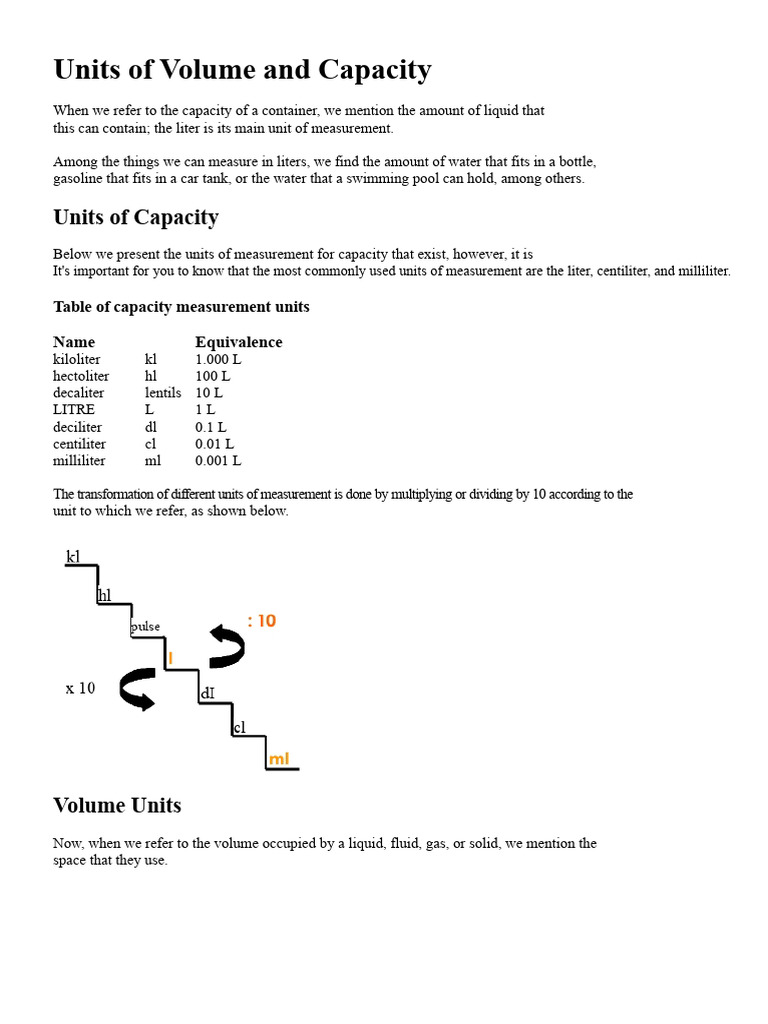 Understanding Volume and Capacity Units | PDF
