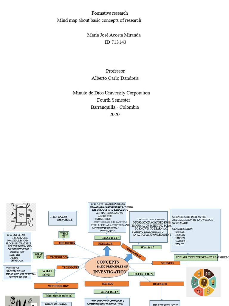 Mind Map - Basic Concepts of Research | PDF | Methodology | Science