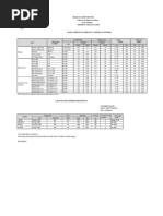 Blackhorn 209 Load Data for Muzzleloaders | PDF | Pistol And Rifle ...