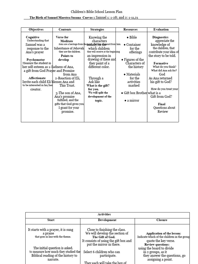 Samuel's Birth: Bible Lesson Plan | PDF | Samuel
