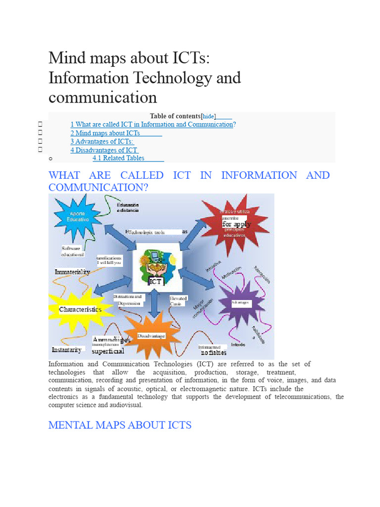 Mind Maps on ICT: Benefits & Drawbacks | PDF | Educational Technology ...