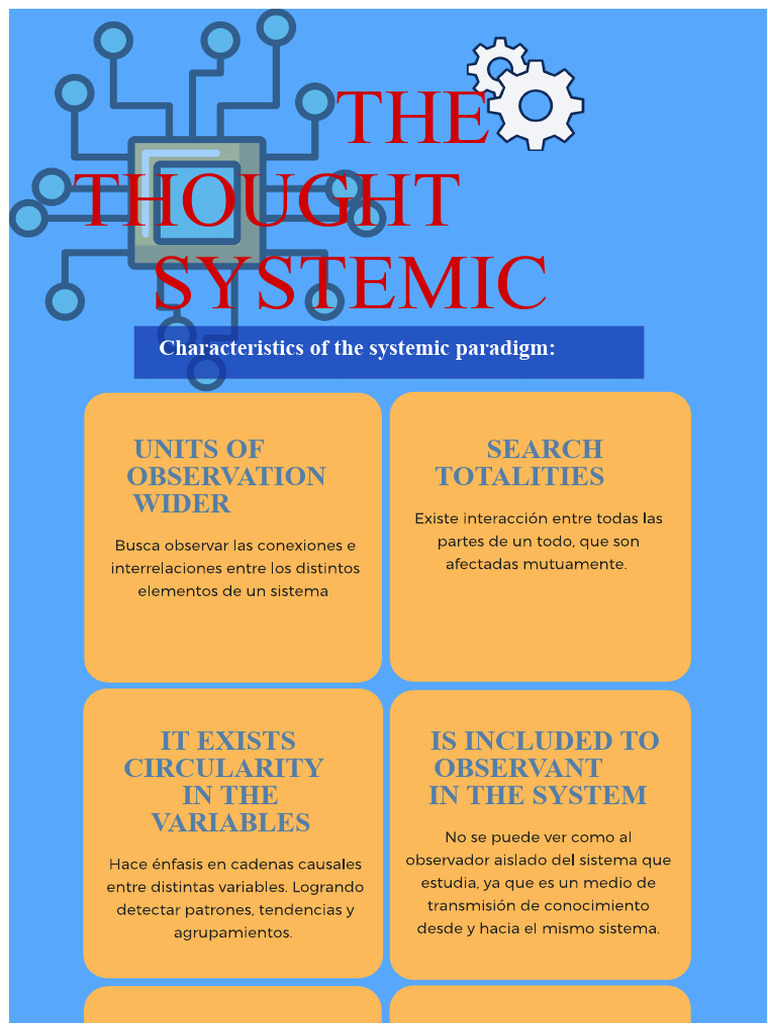 Systemic Paradigm Characteristics | PDF