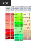 Photoshop Color Codes Reference Guide | PDF | Grey | Blue