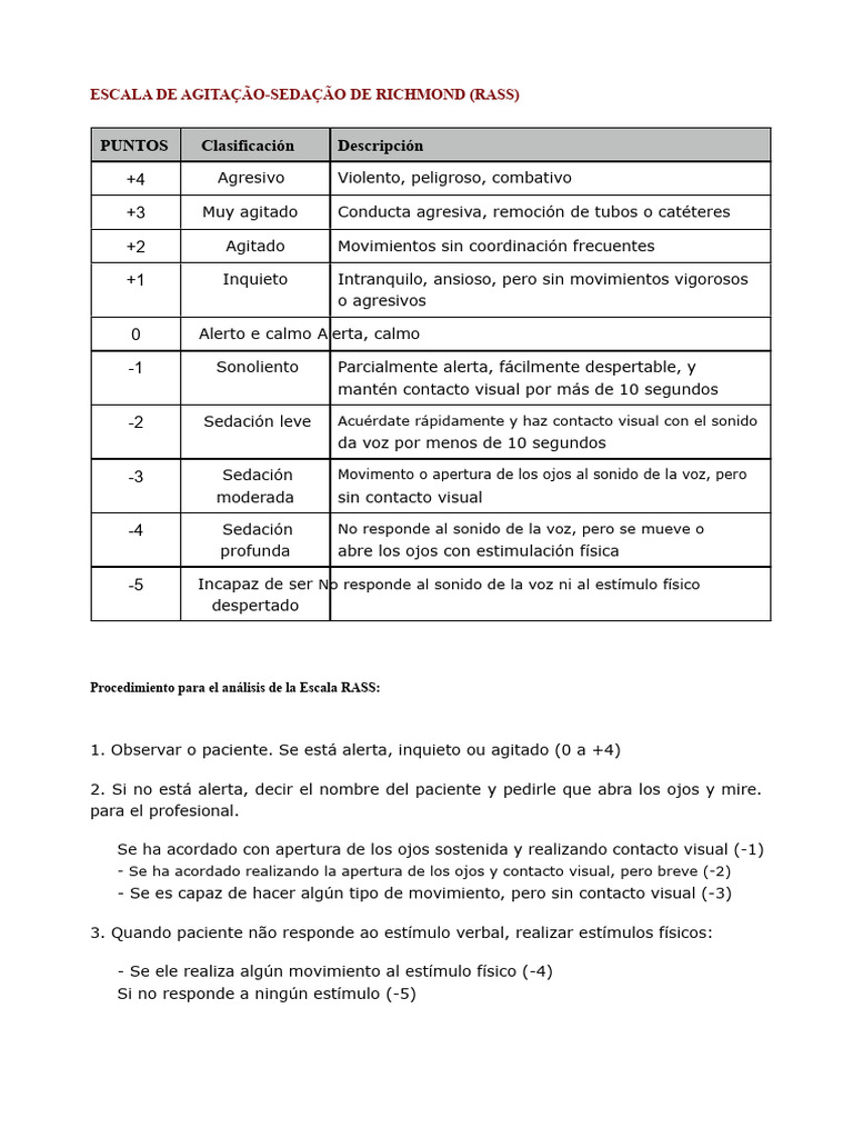 Escala RASS: Clasificación de Agitación y Sedación | PDF
