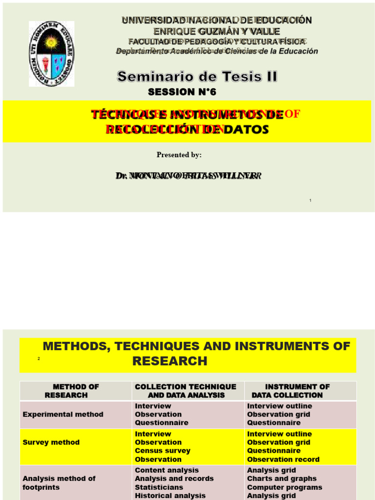 Session 6 Techniques and Instruments For Data Collection 2021-I | PDF ...