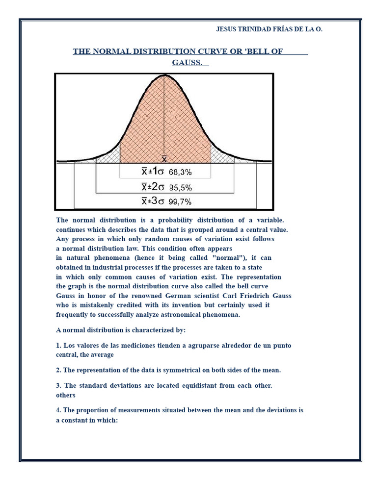 Gauss Bell With Standard Deviation. | PDF | Normal Distribution ...