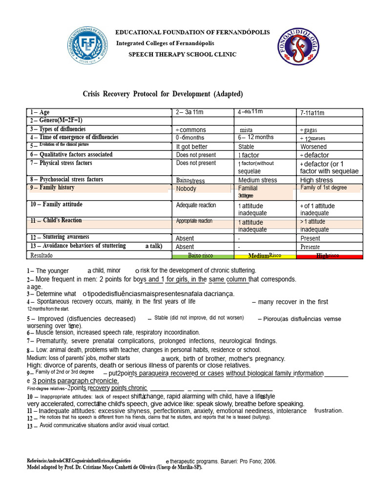Stuttering Risk Assessment Protocol | PDF | Stuttering | Diseases And ...